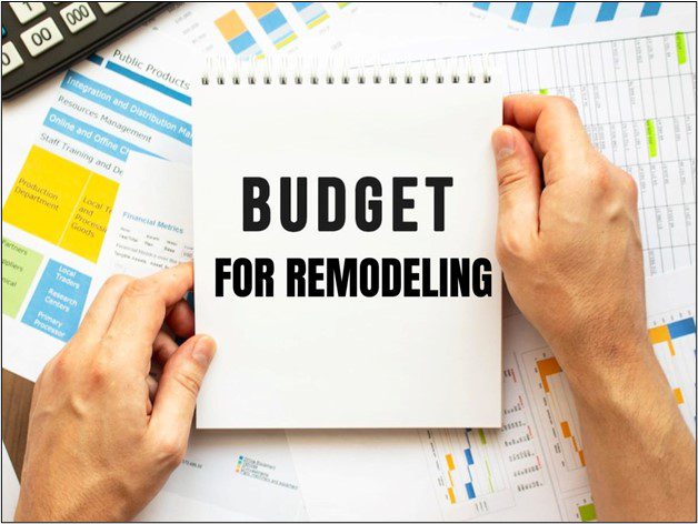 Establish a Realistic Budget
